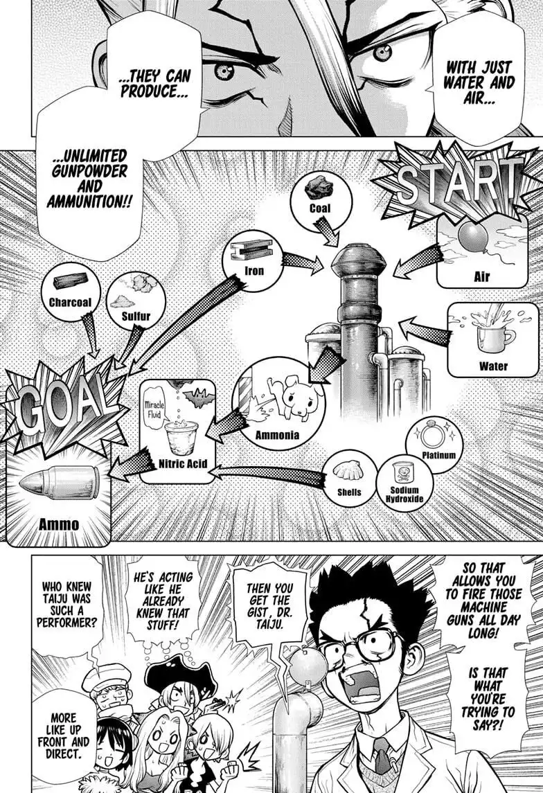 Dr. Stone Chapter 152 12